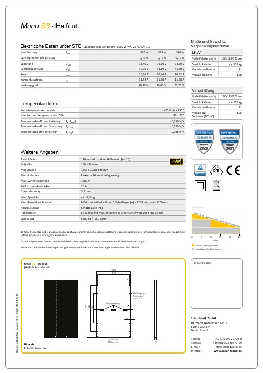 760 Wp Balkonkraftwerk mit Hoymiles 600 W Modulwechselrichter